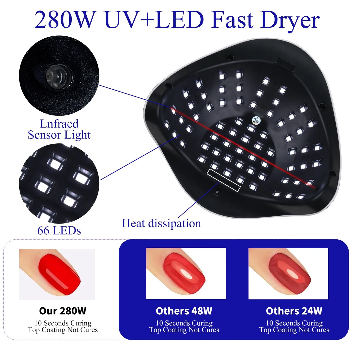 Fast Cure Nail Lamp