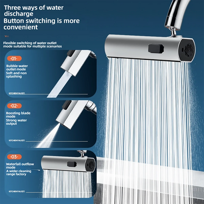 360° Swivel Faucet Head