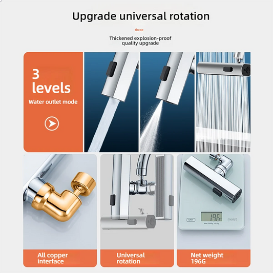 360° Swivel Faucet Head