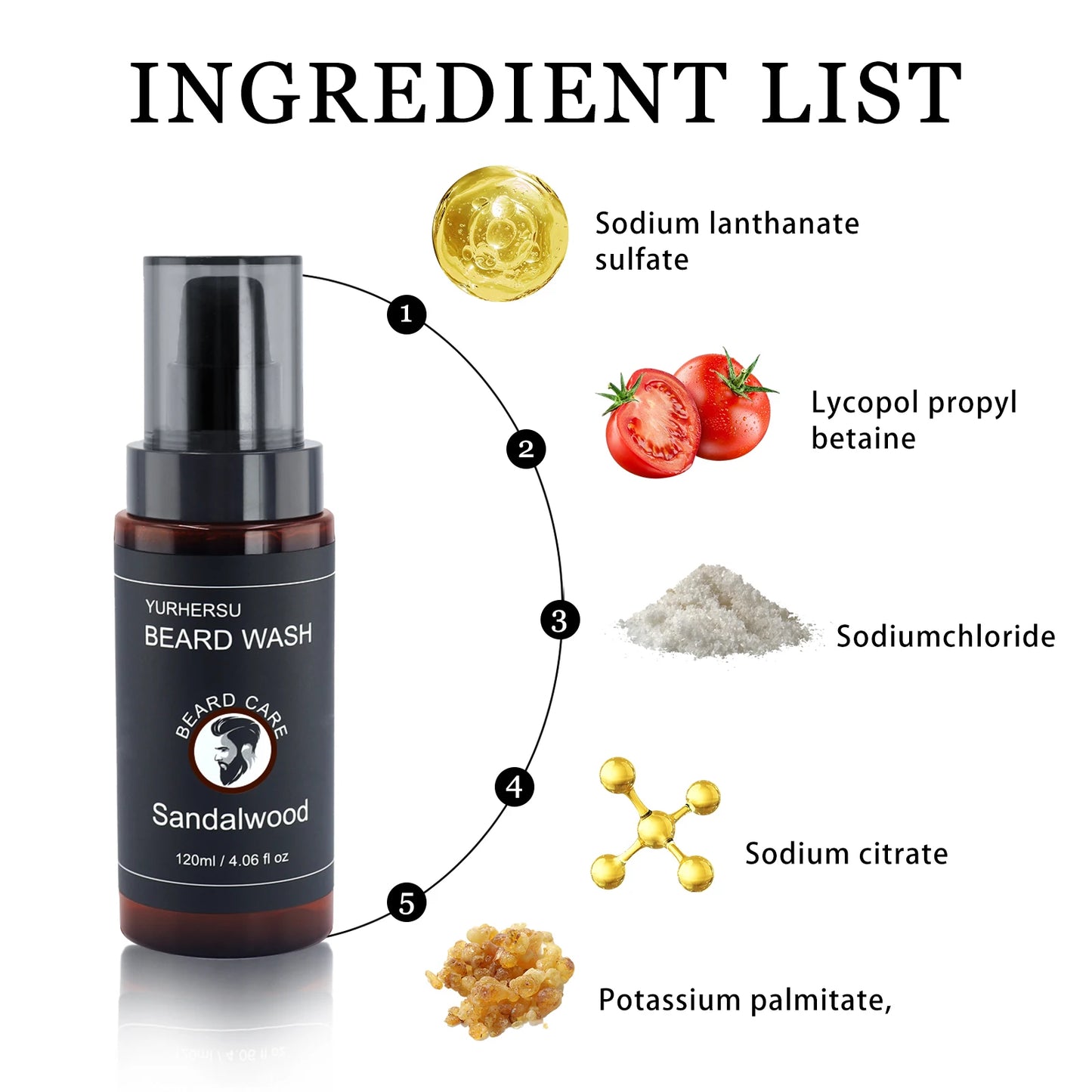Gentleman’s Grooming Shampoo