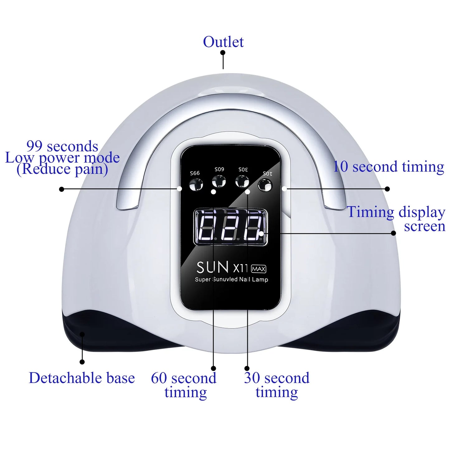 Fast Cure Nail Lamp