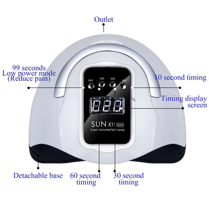 Fast Cure Nail Lamp